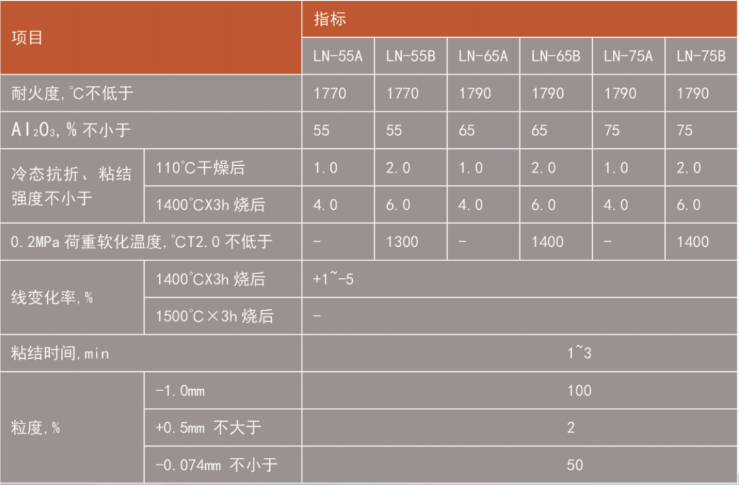 æªå±2021-06-07 ä¸å9.58.54