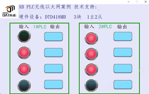 威纶通与AB820 PLC无线以太网通信