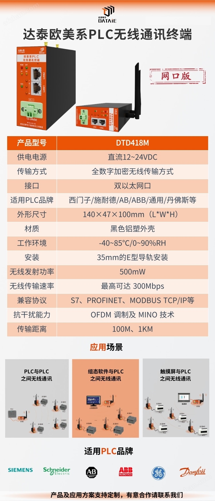 威纶通与AB820 PLC无线以太网通信