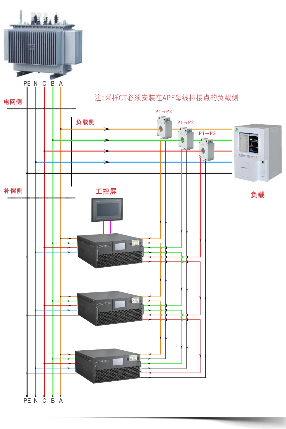 详情10