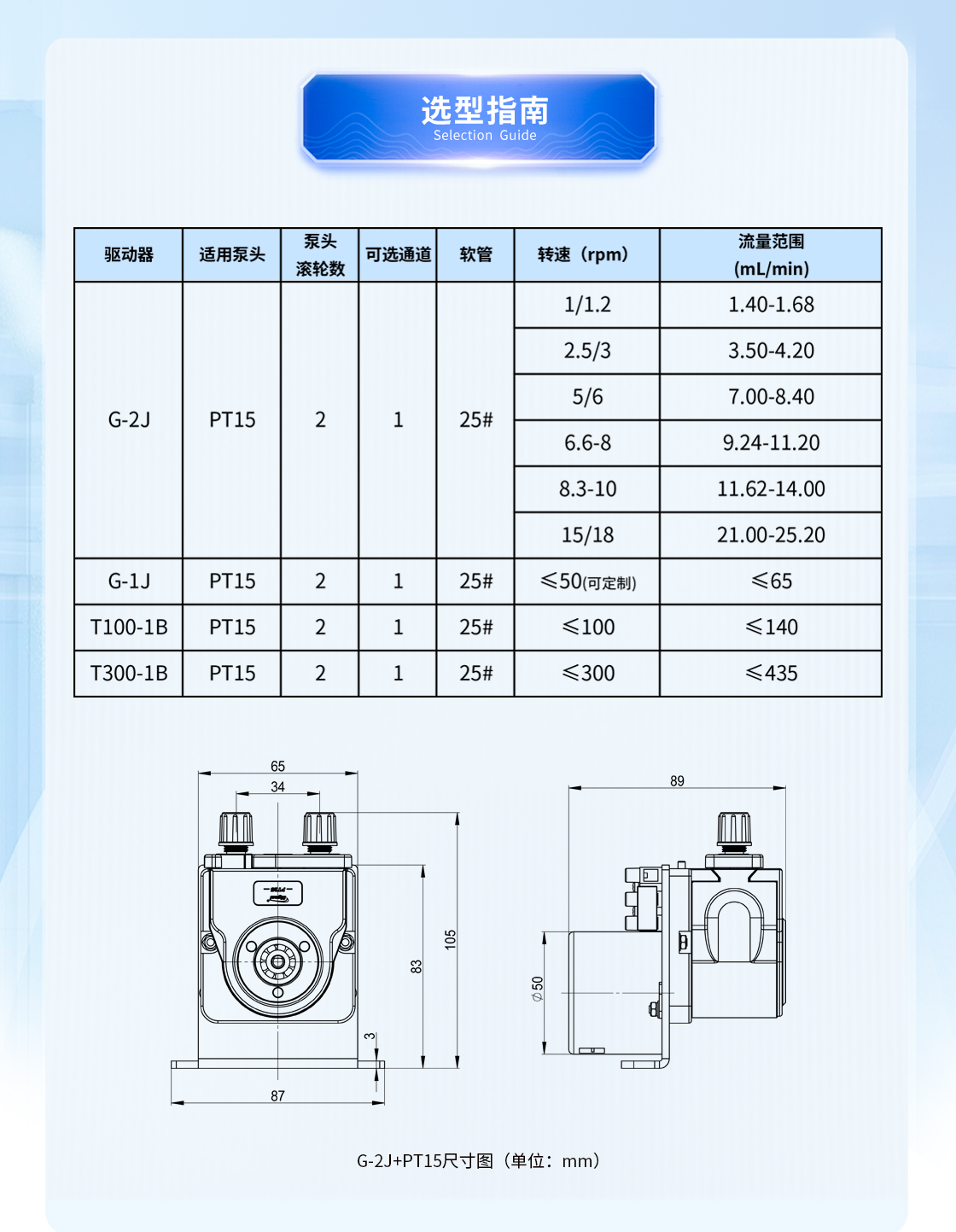 G-2J+PT15蠕动泵流量表