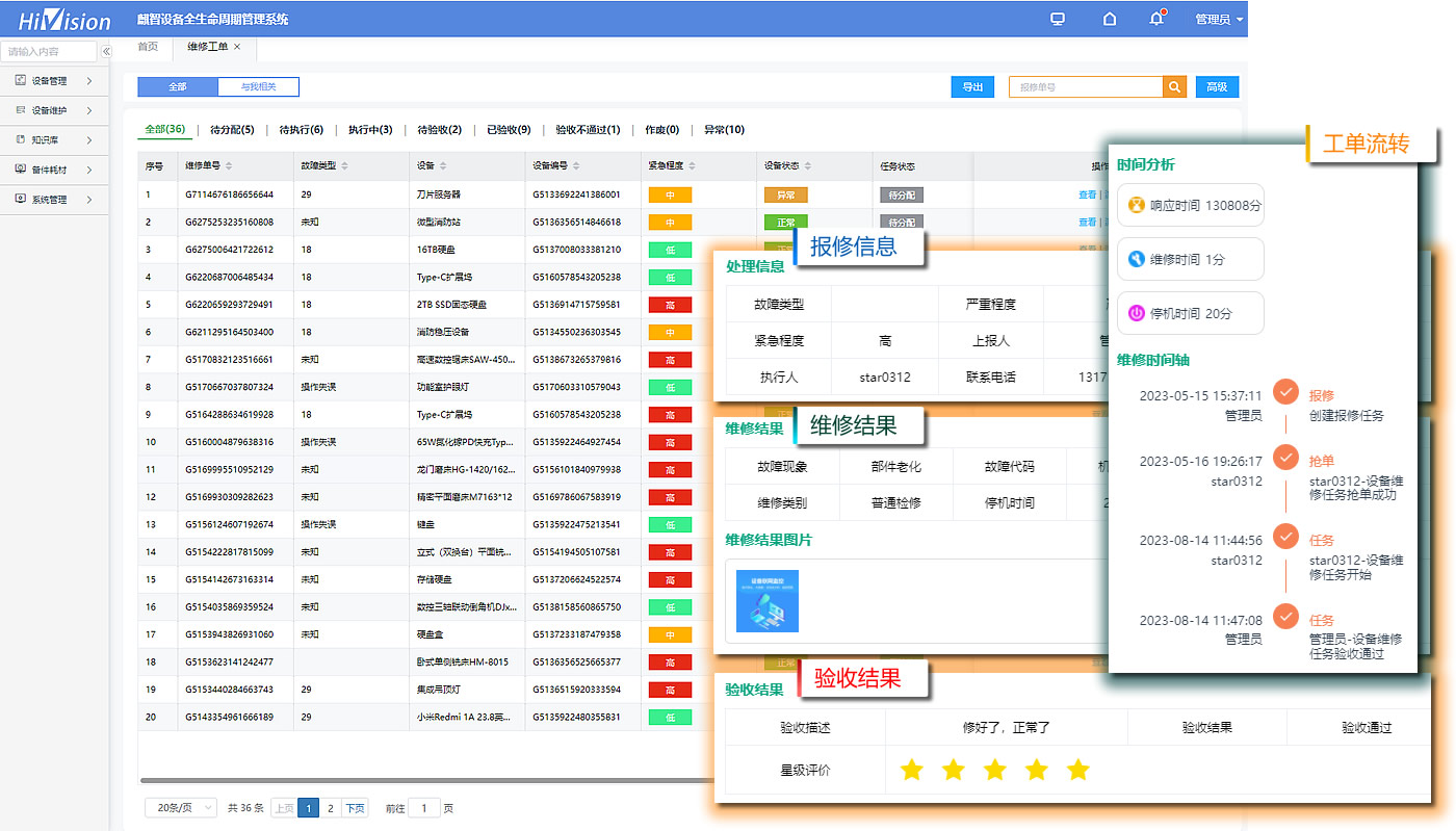 麒智设备管理系统扫码报修