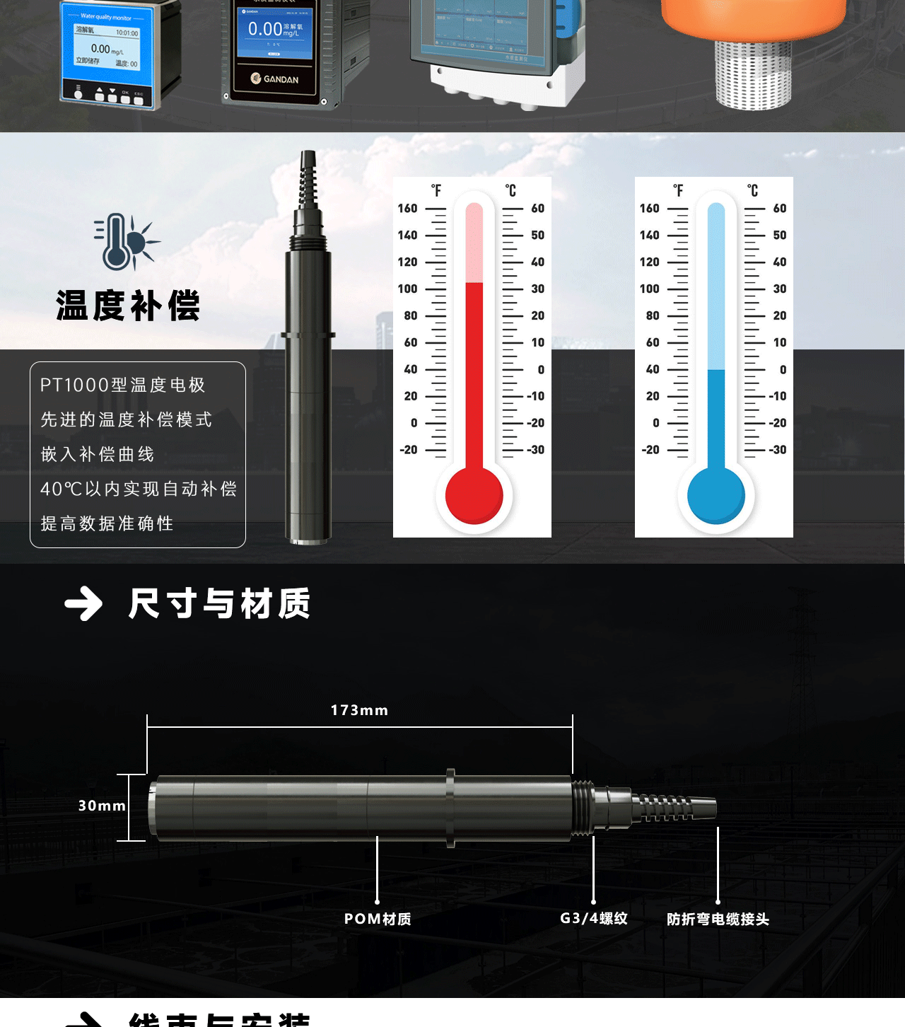 103P溶解氧_02.gif