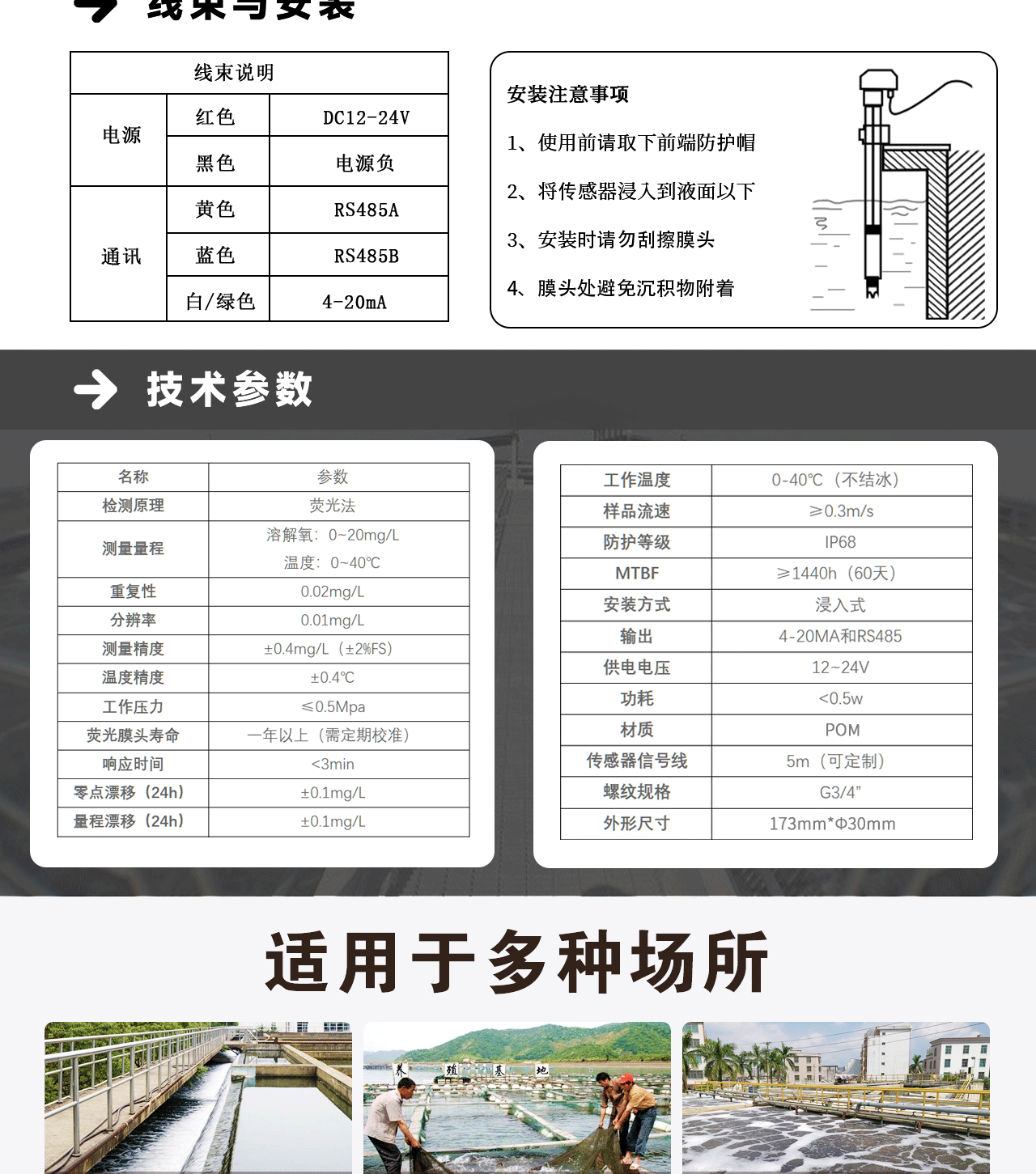 103P溶解氧_03.gif