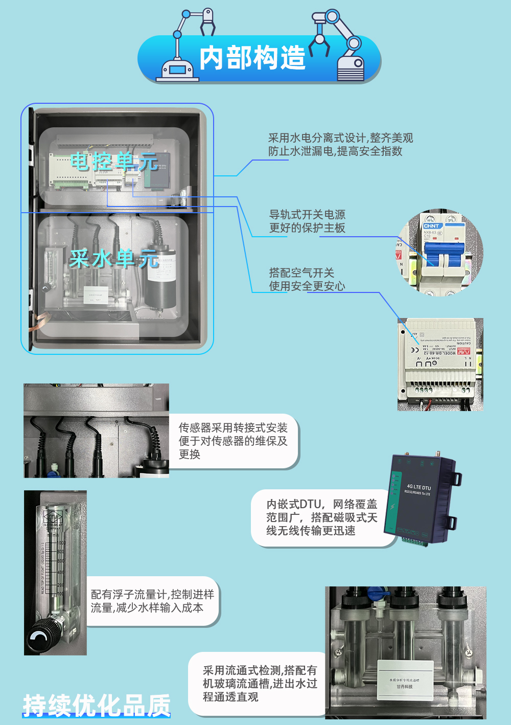 地表水壁挂式_04.jpg