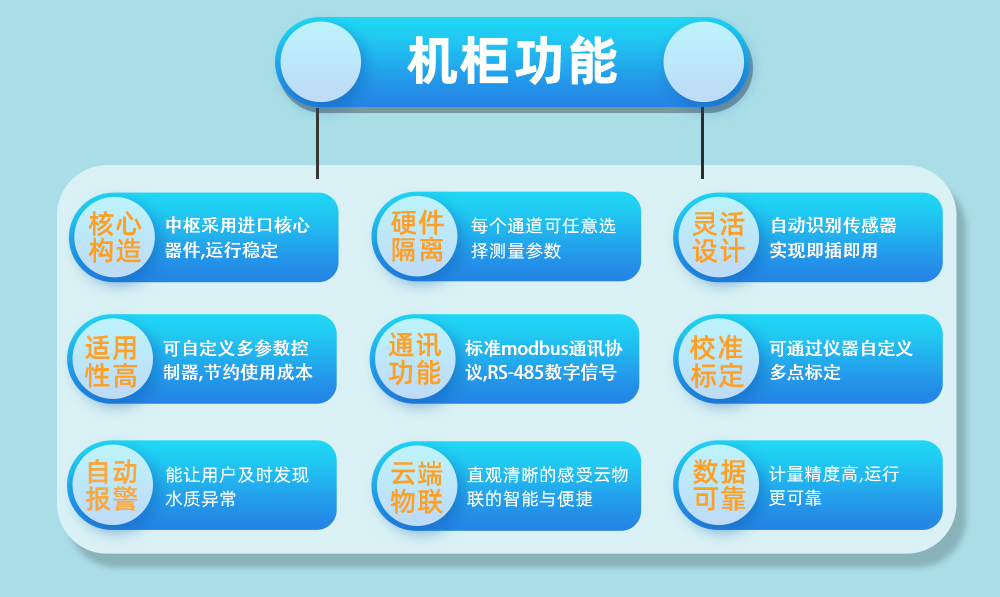 地表水壁挂式_02.jpg