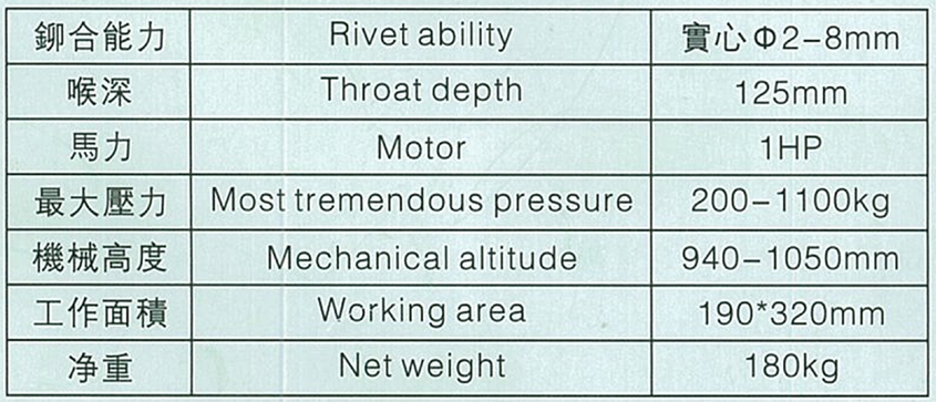 强力气压旋铆机